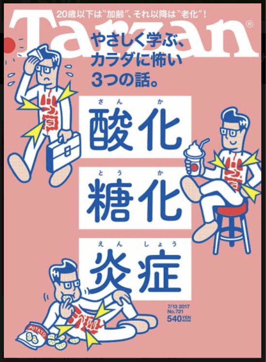 雑誌『 Tarzan 』(ターザン)