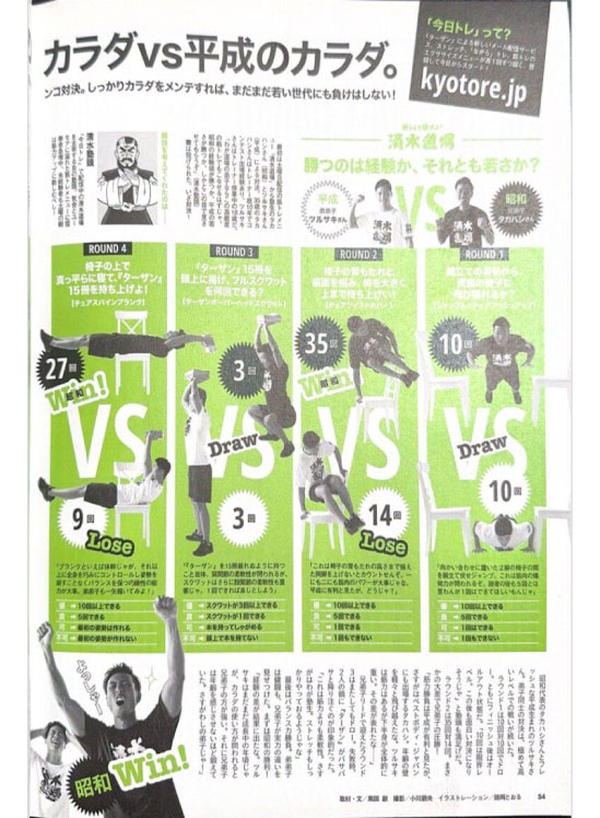 昭和のカラダVS平成のカラダ